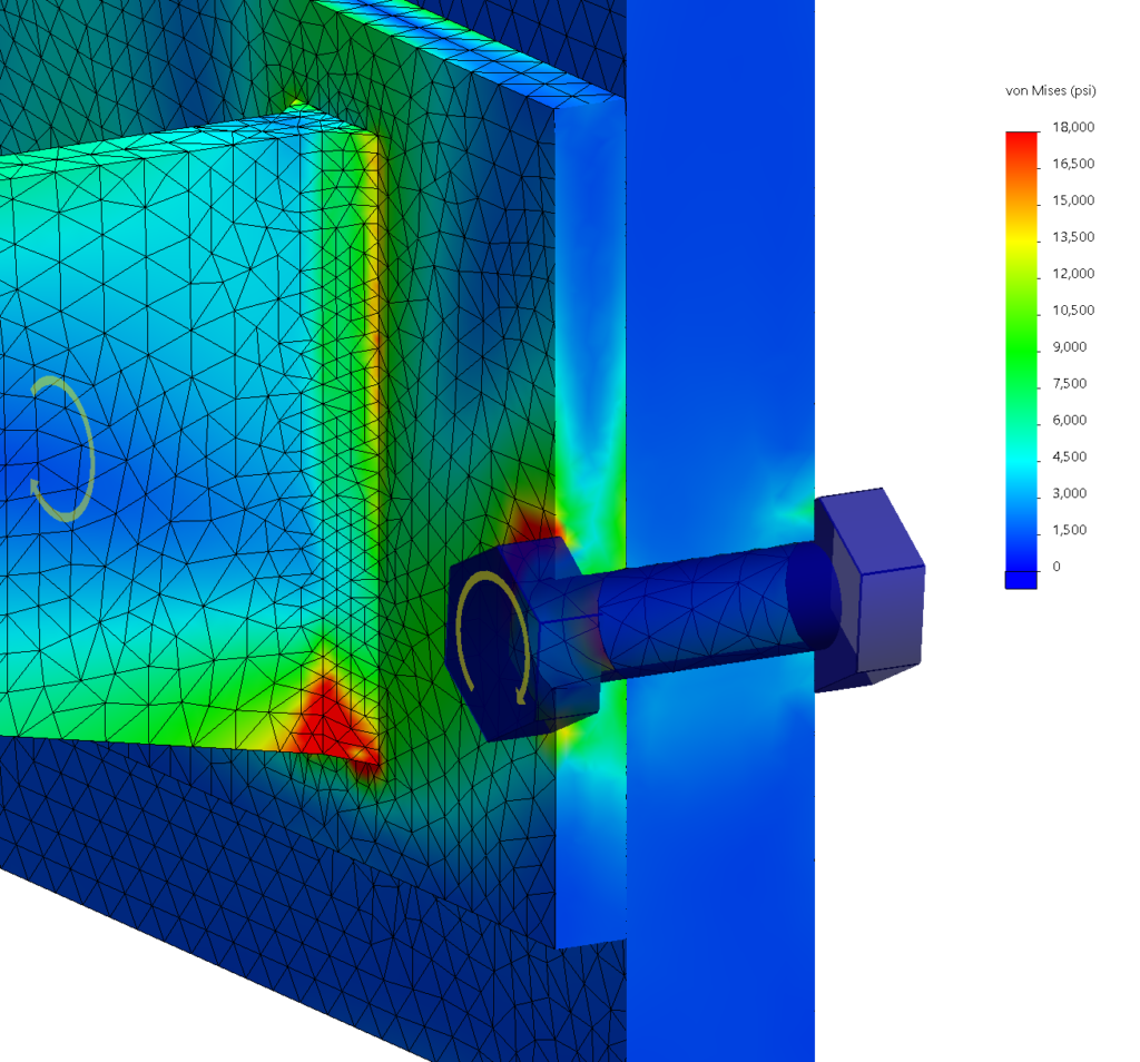 Pin on simulation